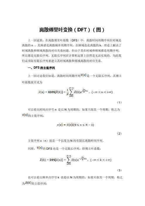 离散傅里叶变换(DFT)(图)