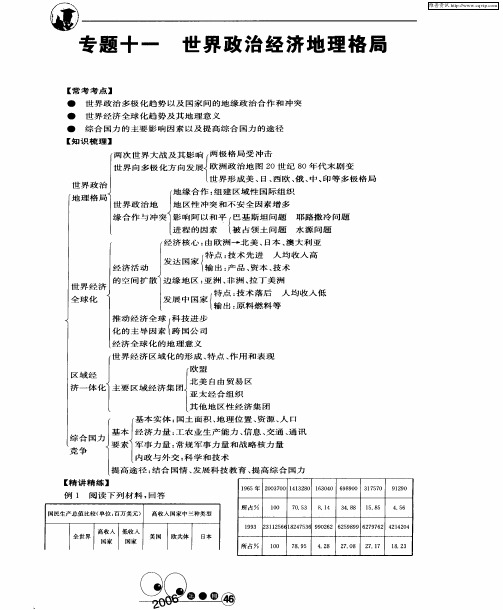 专题十一  世界政治经济地理格局