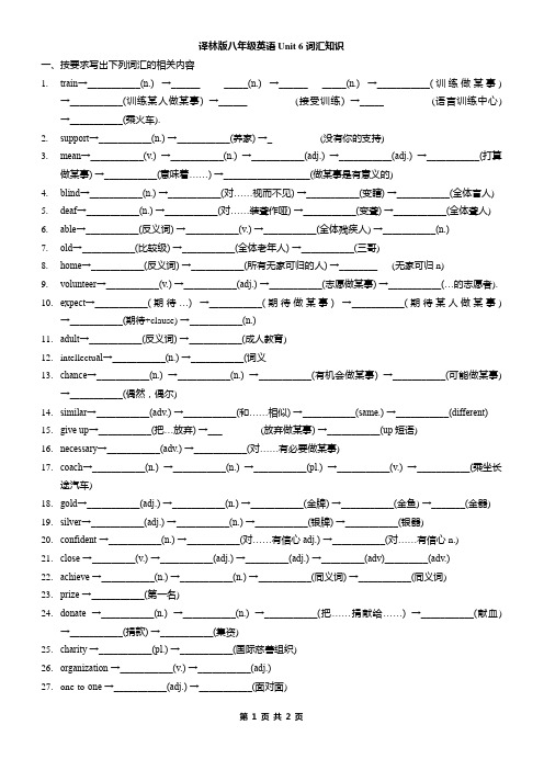 译林版八年级英语下册第六单元词形转换