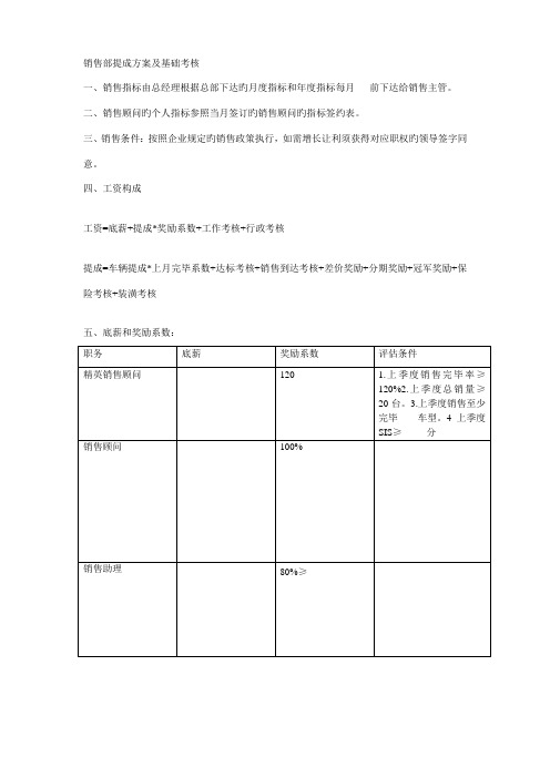 销售部提成方案及基础考核