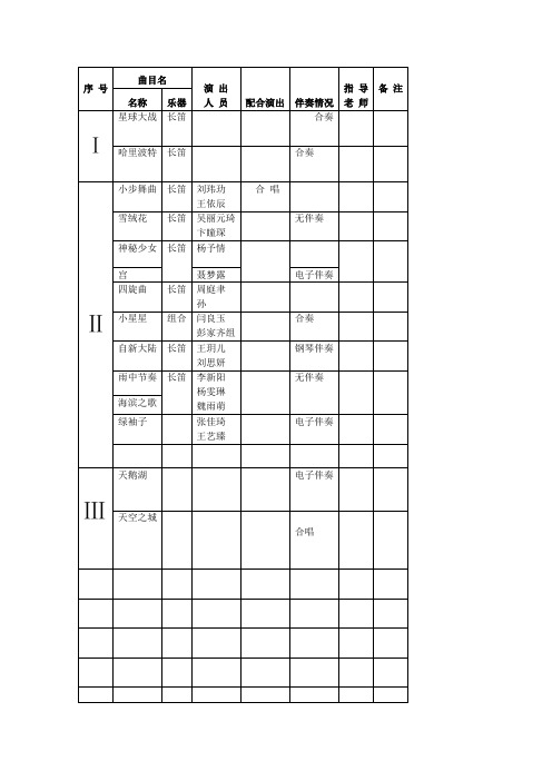 音乐会节目单