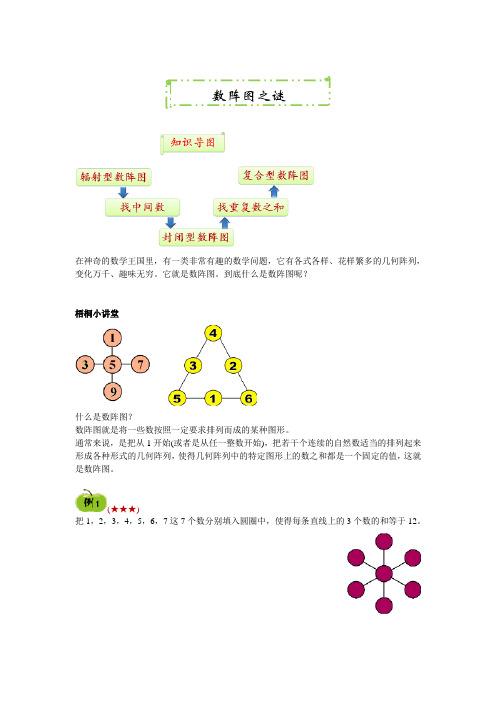 二年级奥数竞赛班第12讲数阵图之谜