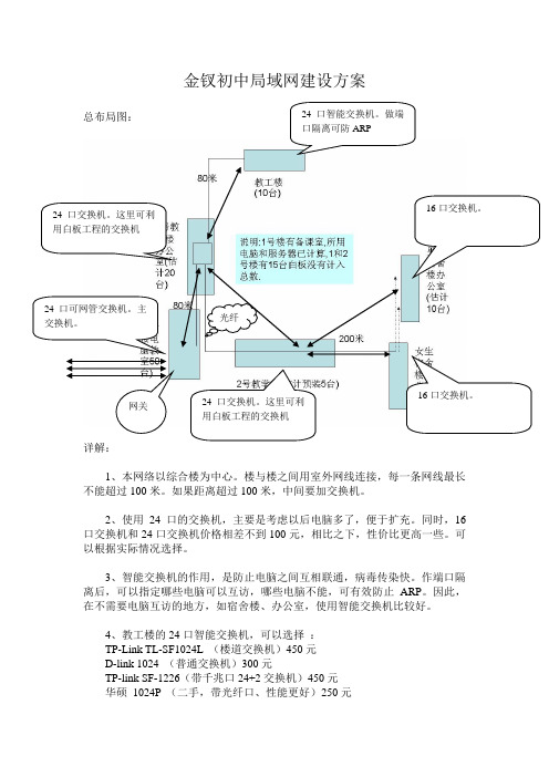 中小学校园局域网建设方案