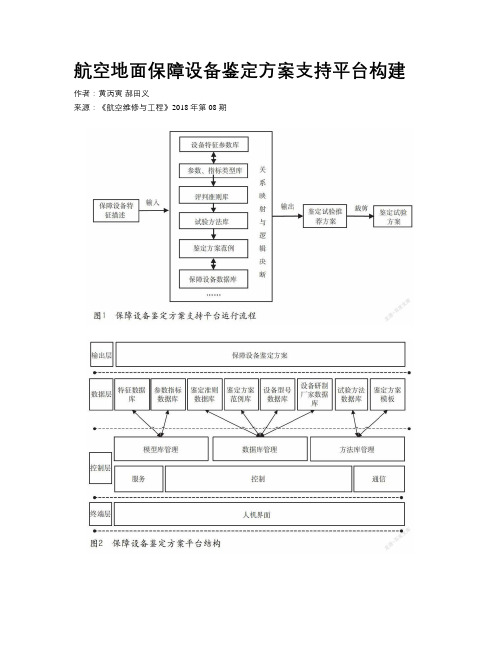 航空地面保障设备鉴定方案支持平台构建