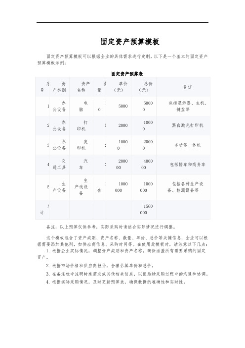 固定资产预算模板