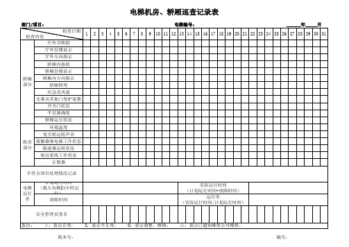 电梯机房、轿厢巡查记录表