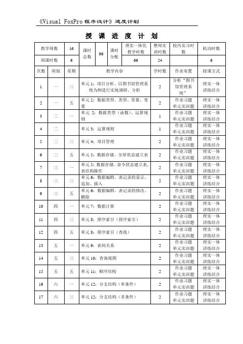 《Visual FoxPro程序设计》教学日历