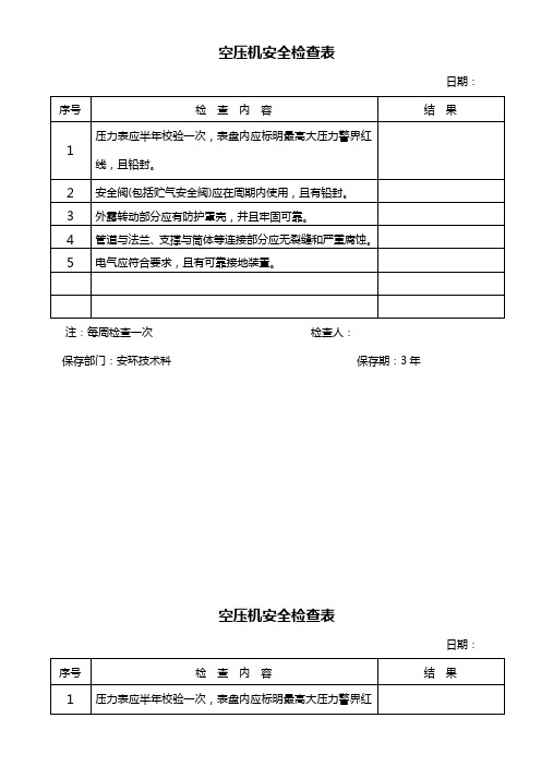 4.5.1 空压机安全检查表