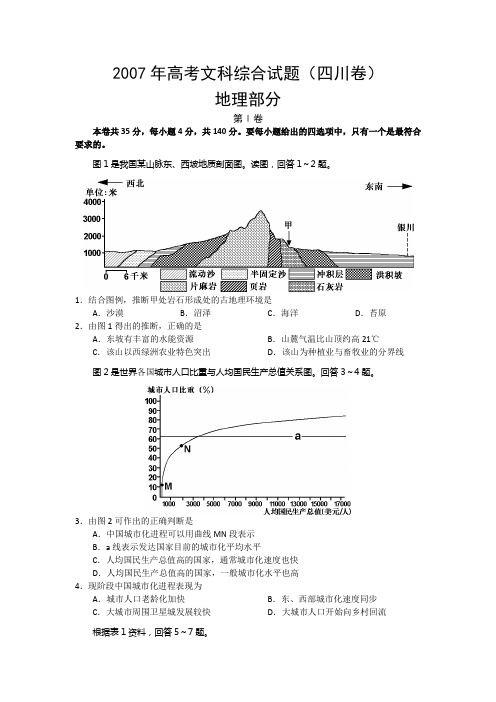 2007年高考文综-地理试题word版含答案(四川卷)