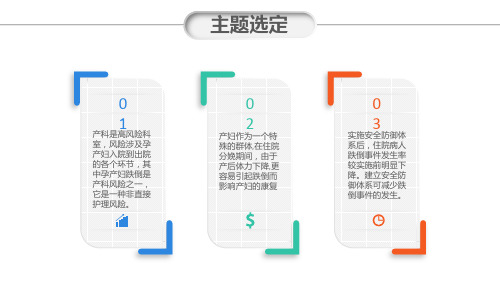 医院护理pdca循环管理品管圈案例汇报PPT模板