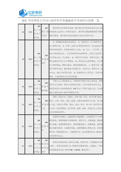 2017华东师范大学河口海岸科学普通地质学考试科目范围一览