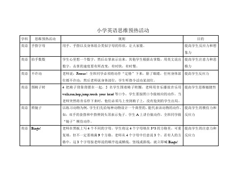 小学英语思维预热活动