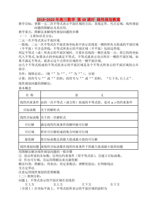 2019-2020年高三数学 第48课时 线性规划教案