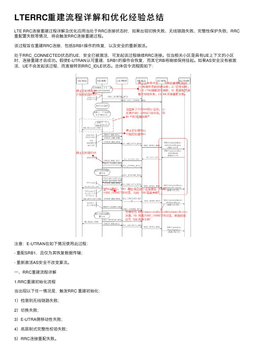 LTERRC重建流程详解和优化经验总结