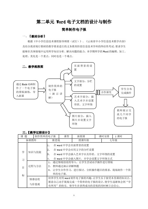 Word电子文档的设计与制作