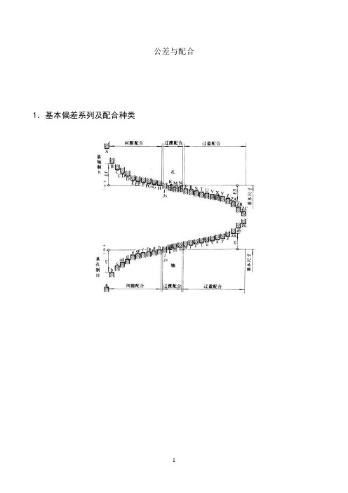 公差等级表