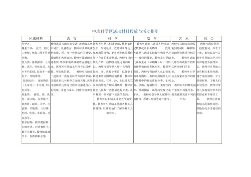 中班幼儿科学区活动材料投放与指引