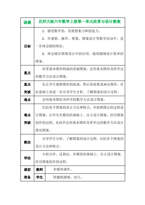 北师大版六年数学上册第一单元欣赏与设计教案