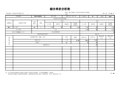 表-09 综合单价分析表 (1)