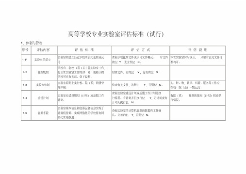 高等学校专业实验室评估标准