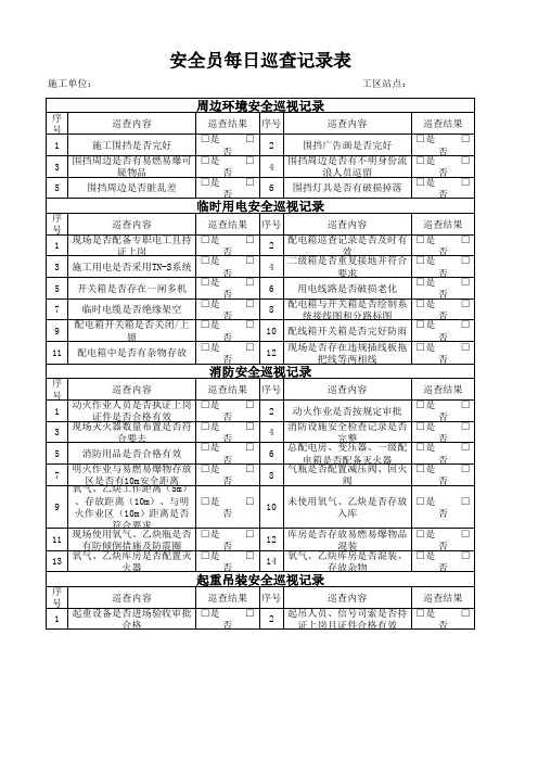 安全员每日安全巡查记录表