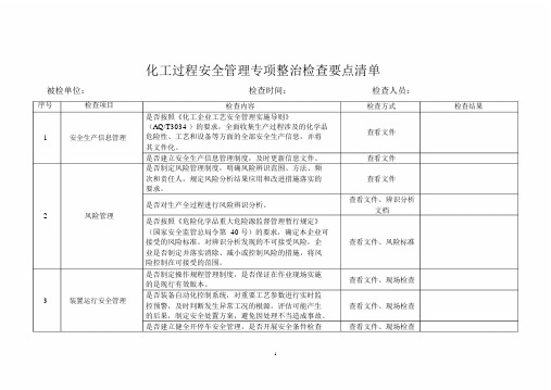 化工过程安全管理专项整治检查要点清单.doc