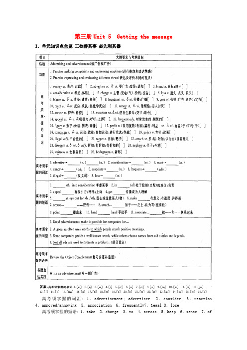 (整理版高中英语)第三册Unit5Gettingthemessage