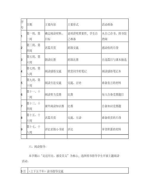 五年级班级读书计划