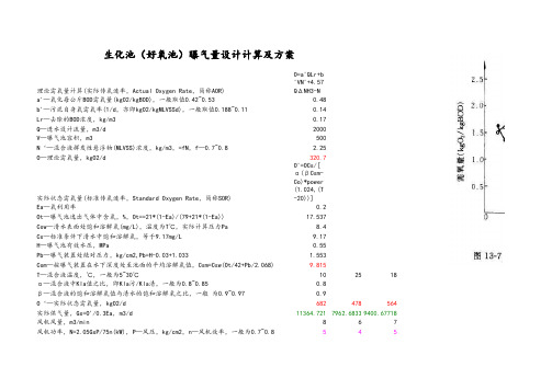 生化池(好氧池)曝气量设计计算及方案