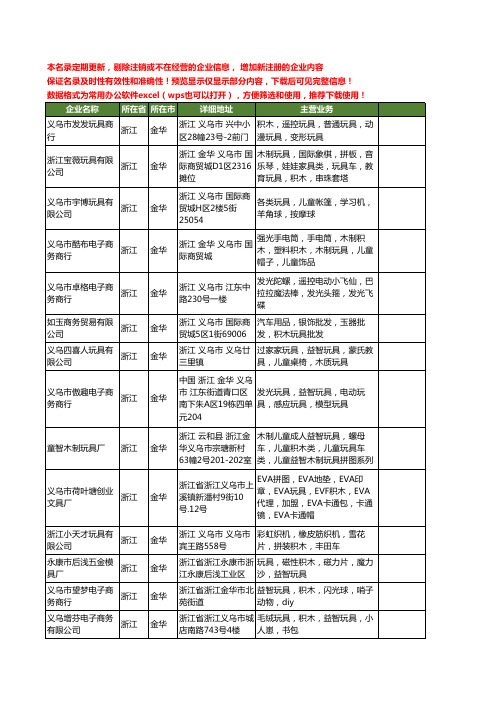 新版浙江省金华积木工商企业公司商家名录名单联系方式大全47家