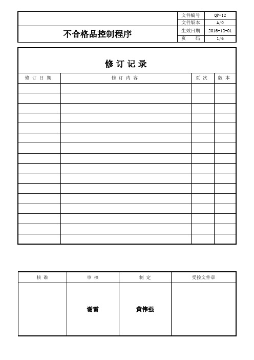 ISO9001-2阶文件-不合格品控制程序