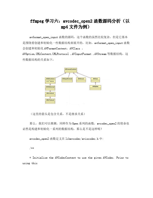 ffmpeg学习六：avcodec_open2函数源码分析(以mp4文件为例)