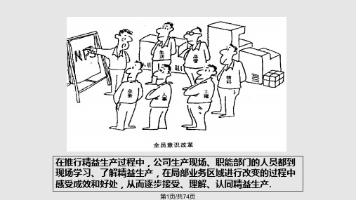 精益生产漫画集PPT课件