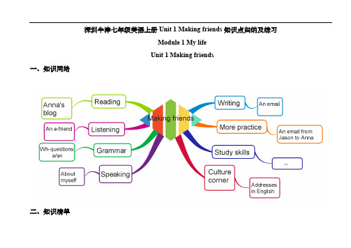 深圳牛津七年级英语上册Unit 1 Making friends知识点归纳及练习