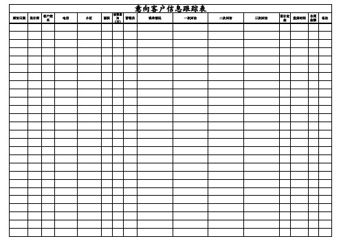 装饰公司客户信息跟踪表