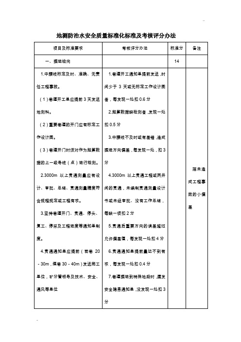 地测防治水安全质量标准化标准