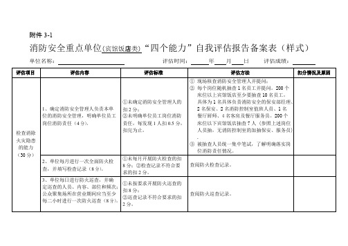 “四个能力”自我评估报告备案表