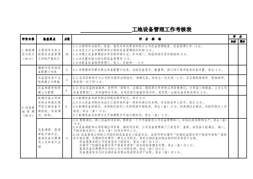 设备管理工作考核表