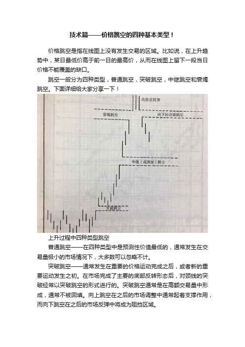 技术篇——价格跳空的四种基本类型！