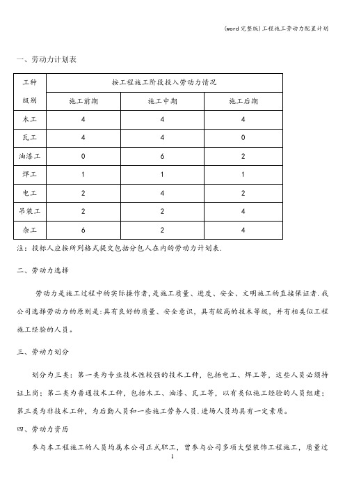 (word完整版)工程施工劳动力配置计划