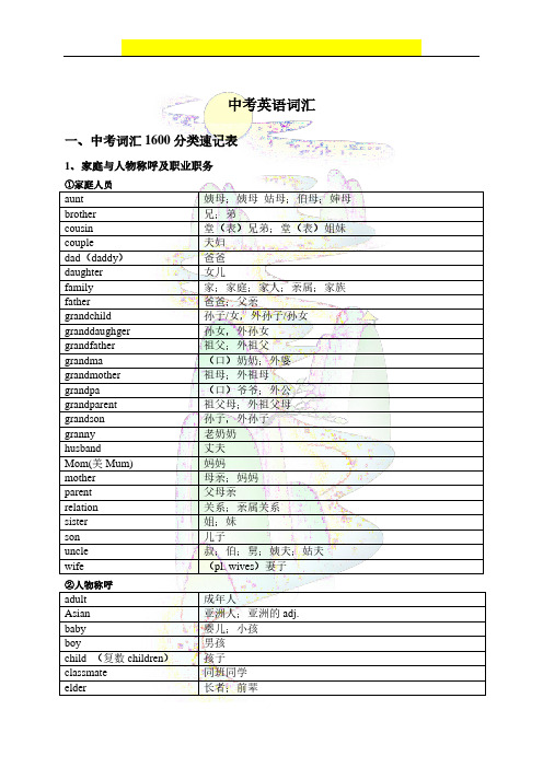 中考英语1600核心词汇(分类记忆)