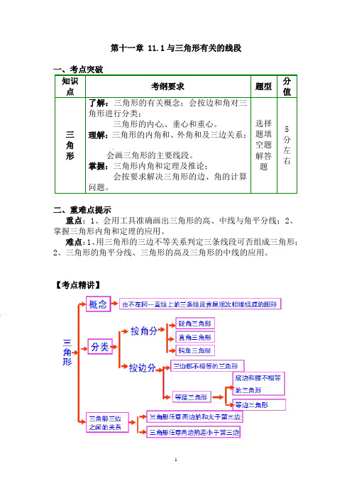 (最新)数学八年级上册第11章《与三角形有关的线段》优秀教案