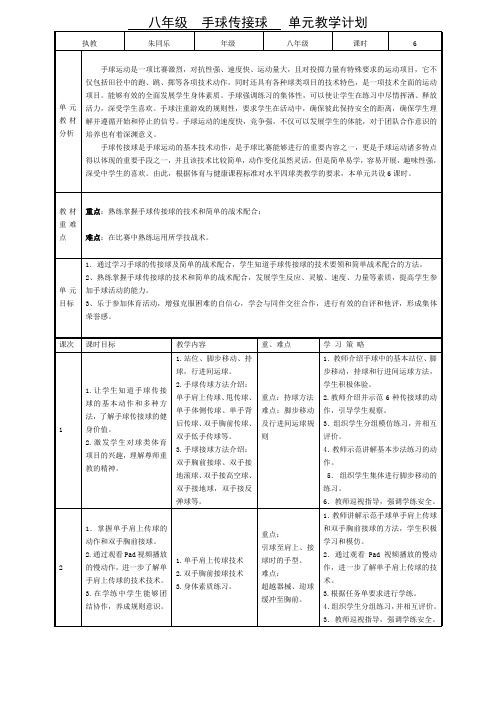 2016.5.26手球传接球单元计划