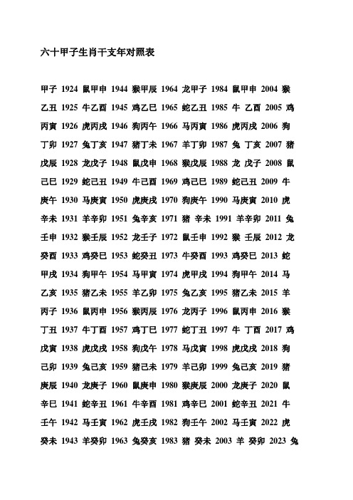 六十甲子生肖干支年对照表