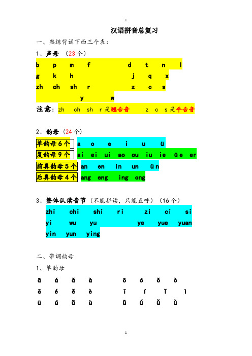 部编版复习要点一年级上册知识汇总