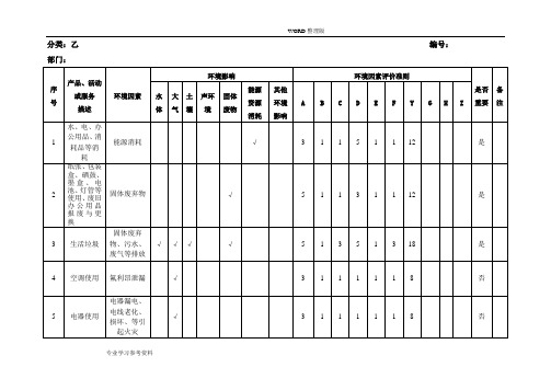 环境因素识别、评价表