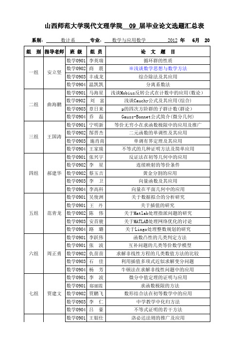 数计系09级论文题目汇总(新)