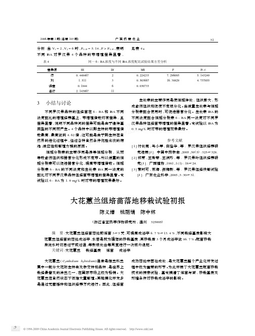 大花蕙兰组培苗落地移栽试验初报