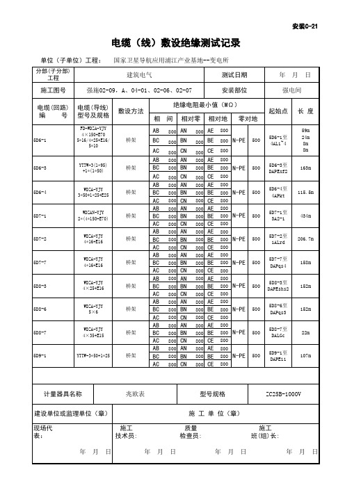 电缆 电线绝缘电阻测试表