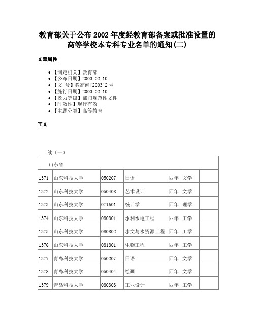 教育部关于公布2002年度经教育部备案或批准设置的高等学校本专科专业名单的通知(二)